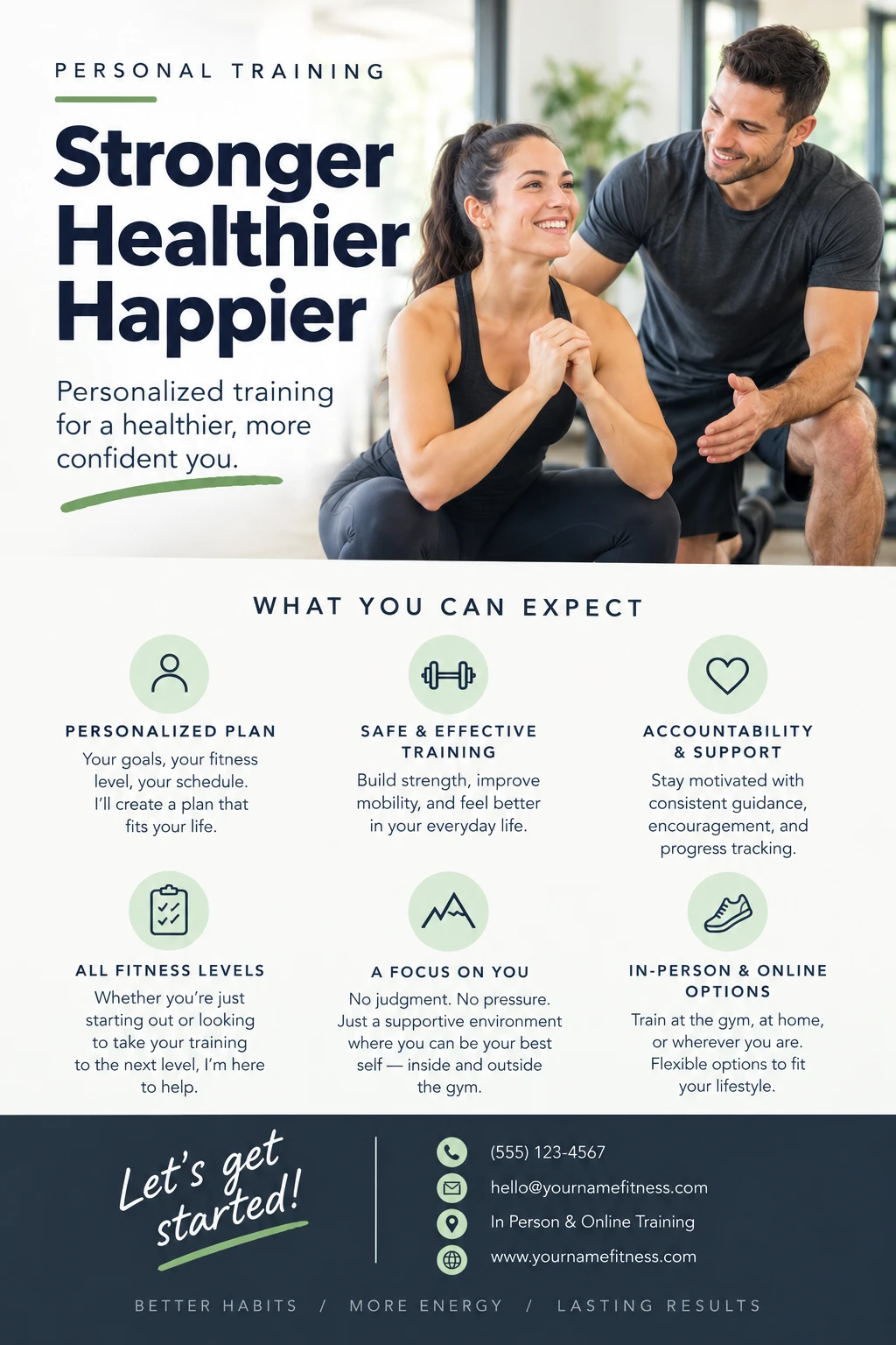 A generic AI-made personal training flyer: a smiling trainer and client, the headline "Stronger, Healthier, Happier", and six icons for personalized plan, safe and effective training, accountability and support, all fitness levels, a focus on you, and in-person and online options.
